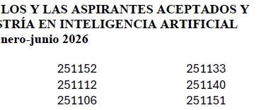 Aspirantes aceptados/as a cursar la Maestría en Inteligencia Artificial